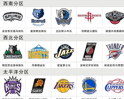 分大胜南京 分大胜南京