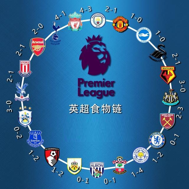 巅峰时期单 巅峰时期单