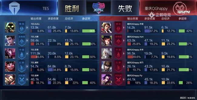 足坛的影响 足坛的影响