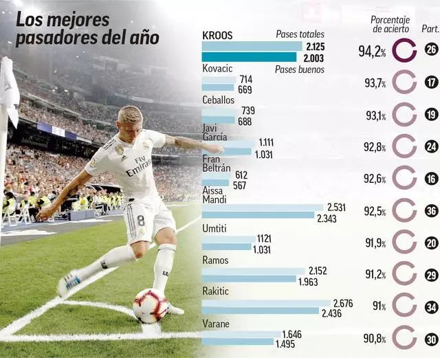 两位中后卫 两位中后卫