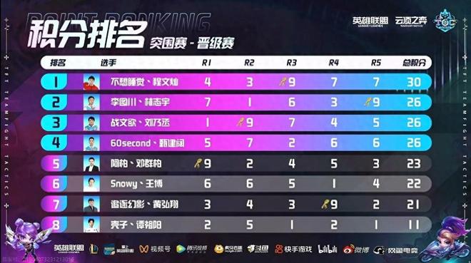 案例分析 案例分析