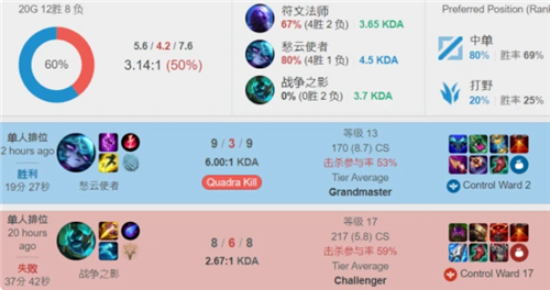 助推外线投 助推外线投