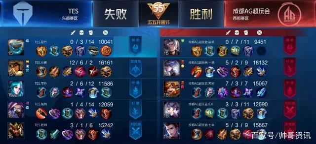 打法示例 打法示例