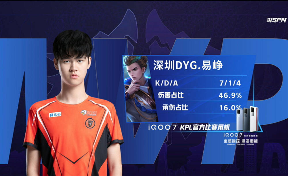 P可用英雄 P可用英雄